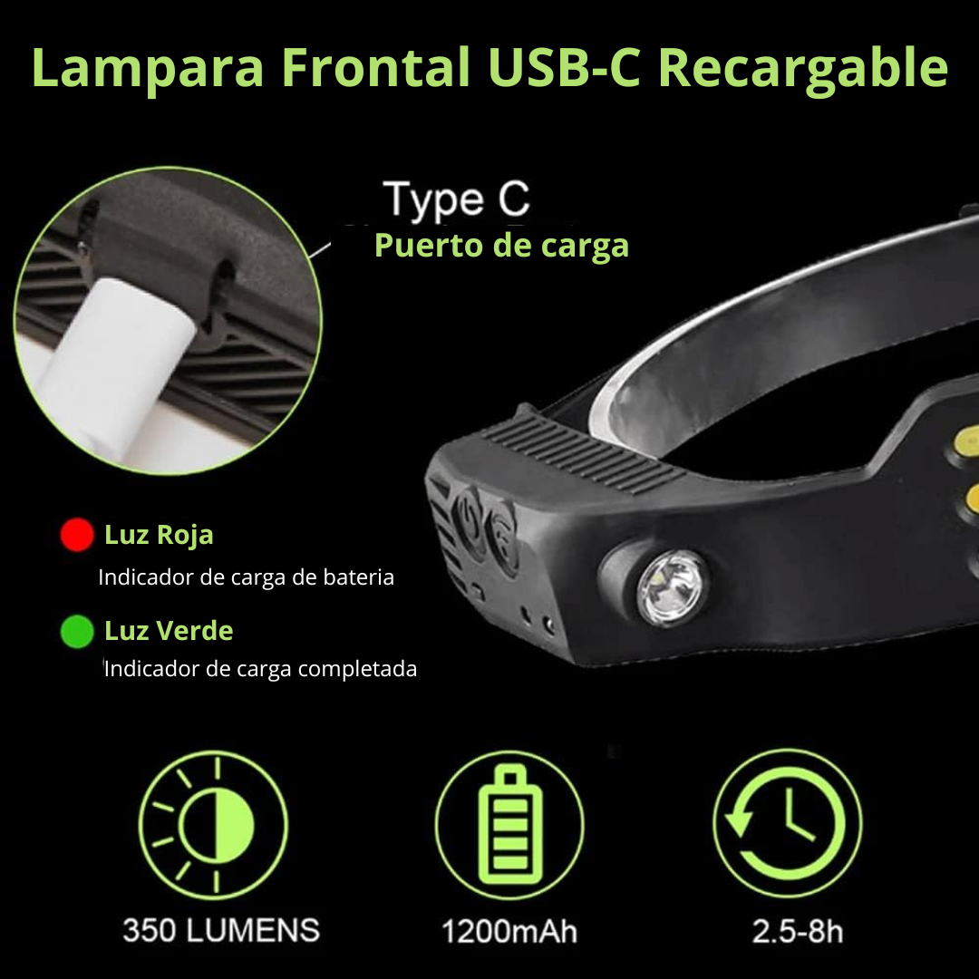 LINTERNA FRONTAL LED - Usb